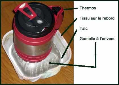 Piège anti-punaises de lit au CO2